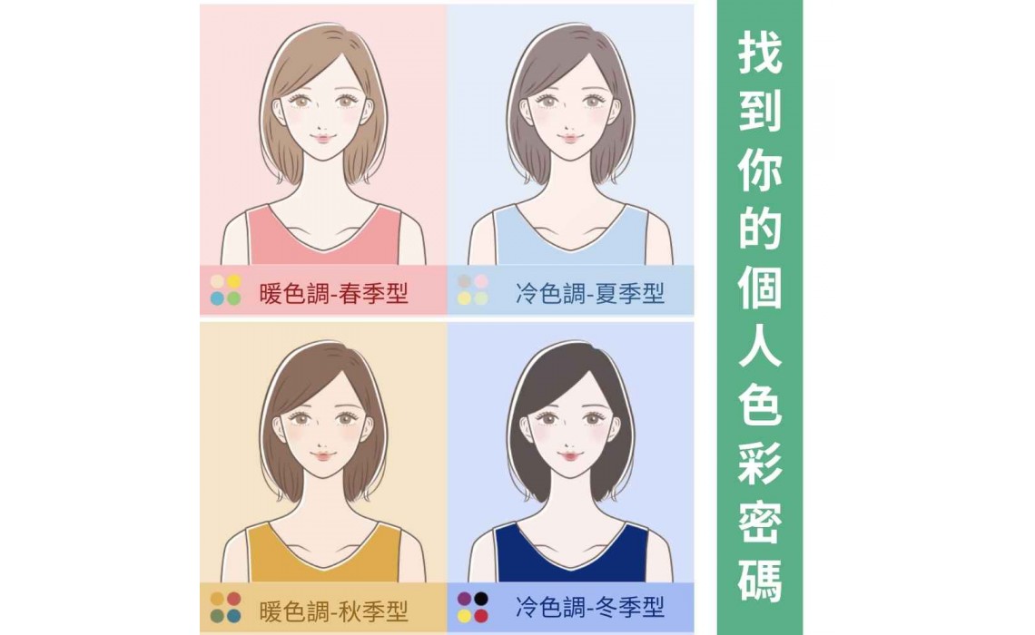 穿搭顏色密碼大公開:用個人色彩鑑定找到你的命定時尚! 穿搭顏色密碼大公開:用個人色彩鑑定找到你的命定時尚!