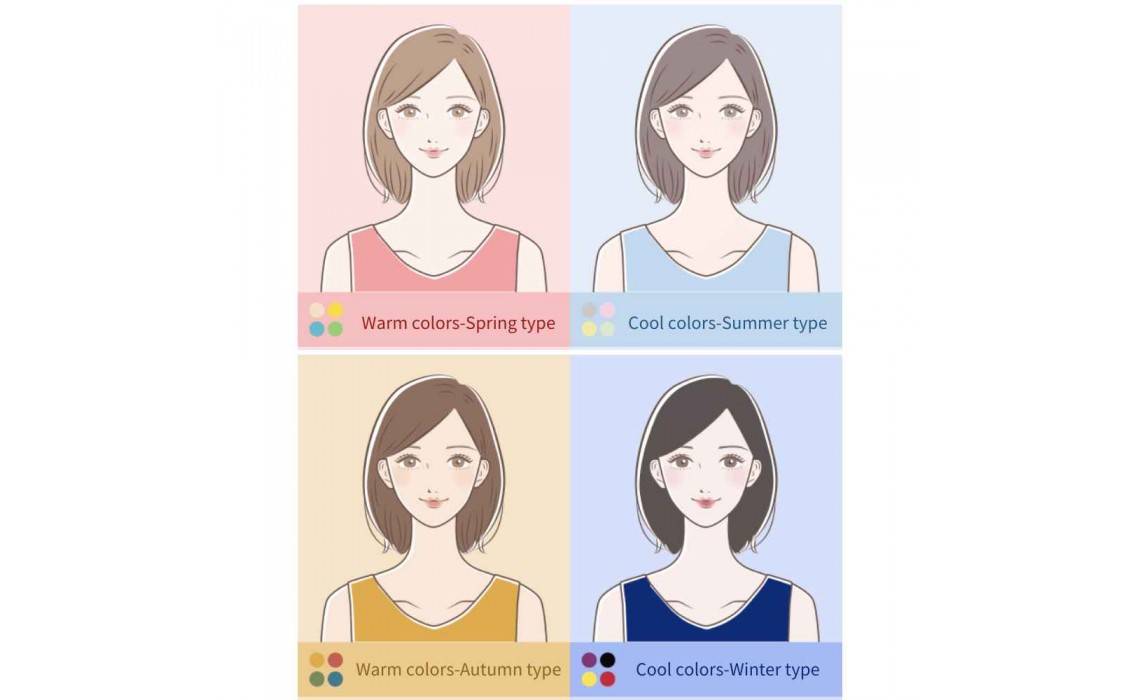 Unlock Your Style Code: Find Your Signature Look with Personal Color Analysis!