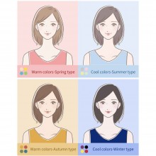Unlock Your Style Code: Find Your Signature Look with Personal Color Analysis!