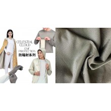 The Ultimate Care Guide for Silver Fiber Anti-Radiation Clothing: Where Protection Meets Sustainability