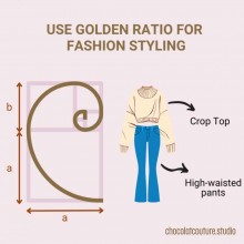 The Application of the Golden Ratio in Styling: Aesthetic Practice from Natural Law to Fashion Design