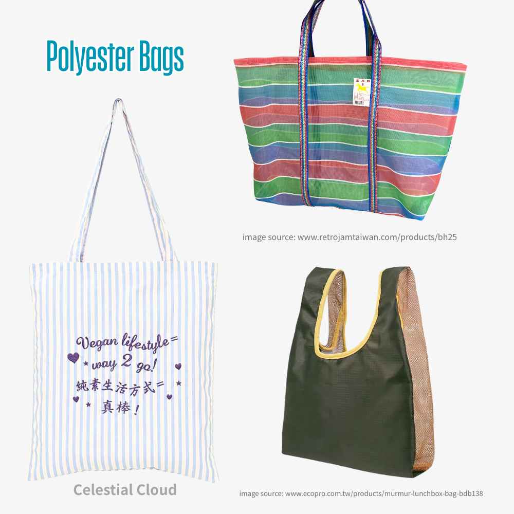 The Water-Resistant Durability of Polyester